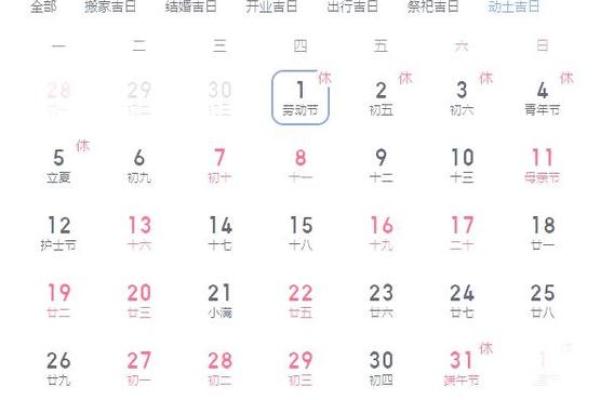 2025年7月装修开工吉日历