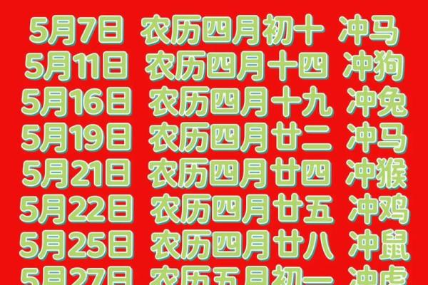 2025年7月乔迁黄道吉日(2025年7月乔迁黄道吉日一览表)