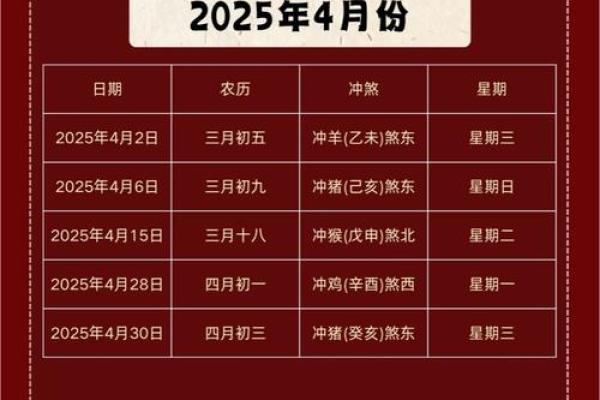 7月份黄道吉日一览表2025年(7月份黄道吉日一览表2025年) 7月份黄道吉日一览表2025年(7月份黄道吉日一览表2025年)