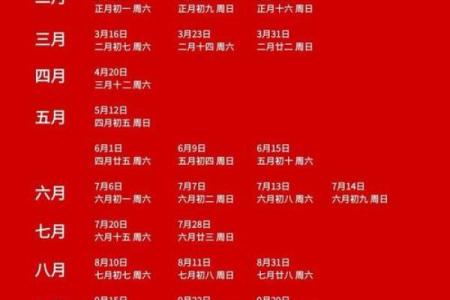 7月结婚最吉利的三个日子