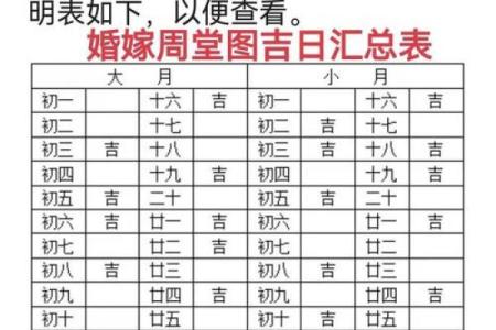 10月3号结婚日子好吗(十月一日结婚是好日子吗)