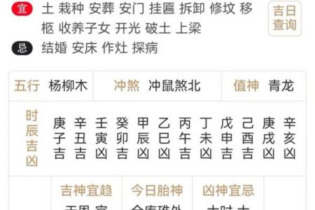 黄道吉日里开工和动土(老黄历开工、动土是什么意思)