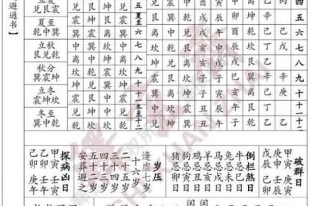 2025年7月斋醮吉日专业推荐