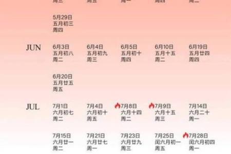 2025年阳历7月份安床吉日(2o21年7月安床吉日)