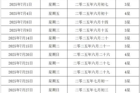 2025年7月求财吉日专业推荐