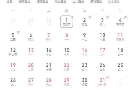 2025年7月装修开工吉日历