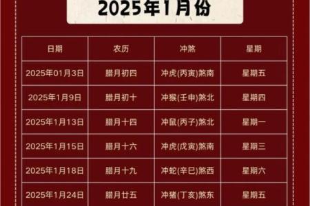 7月搬家入宅黄道吉日2025(17号搬家吉时)