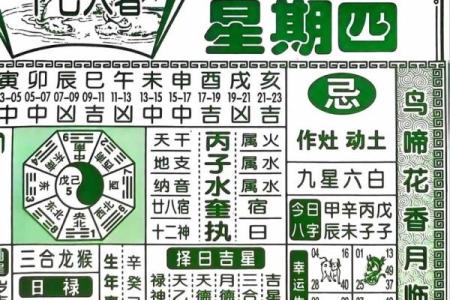 2025年7月作灶吉日宜忌速查表