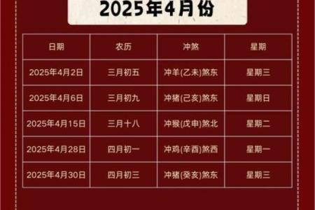 7月份黄道吉日一览表2025年(7月份黄道吉日一览表2025年)