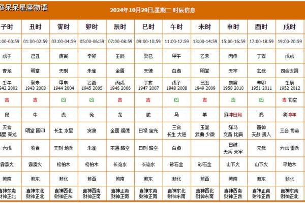 10月份搬家好日子(10月份搬家哪天好)