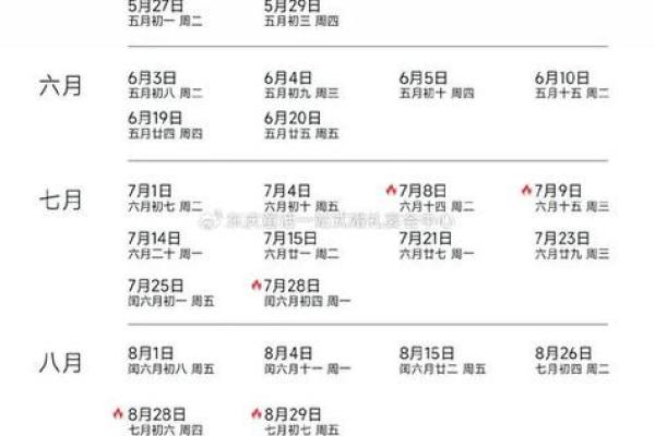 2025年7月谢土吉日权威发布