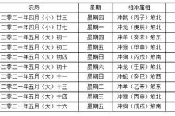 2012年10月份黄道吉日(2012年10月份黄道吉日一览表)