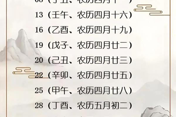 2025农历四月搬家入宅吉日(二o二一农历四月哪天搬家好)