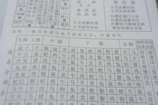 2025年7月动土吉日一览表(2025年4月17日能动土吗)