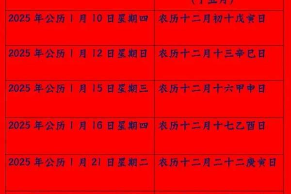 7月份黄道吉日一览表2025(2025年17日黄道吉日查询)