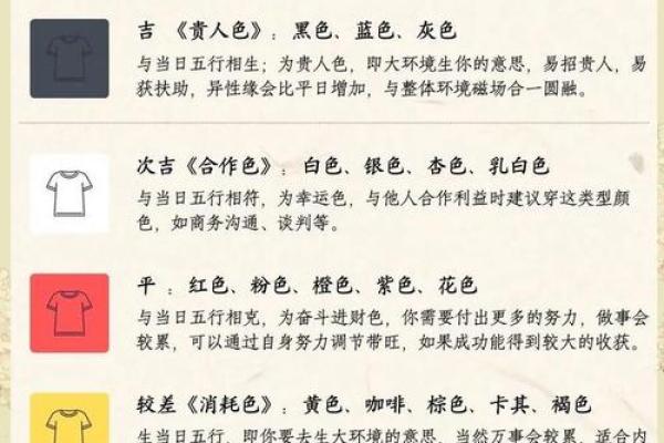 2025年7月安葬吉日查询表