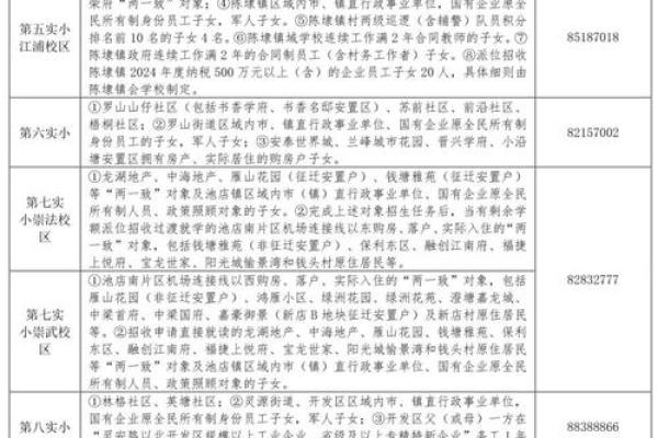 2025年7月入学吉日最佳时辰表