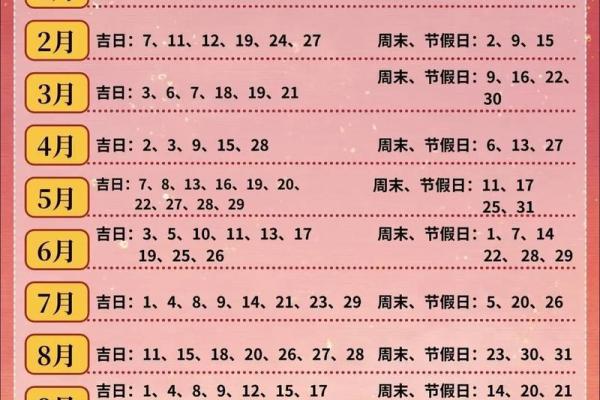 2025年7月作厕吉日权威发布