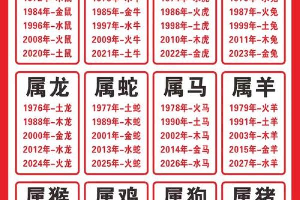 1998年属虎2025年搬家吉日(1998年2025年属虎人的全年运势)