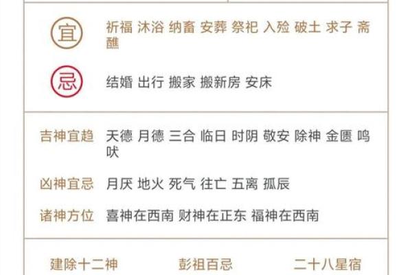 2025年7月入宅吉日宜忌速查表