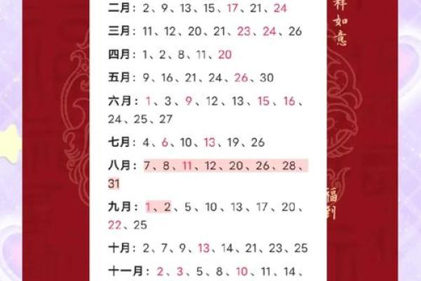 2024年公历八月搬家吉日(2024年公历八月搬家吉日有哪几天)