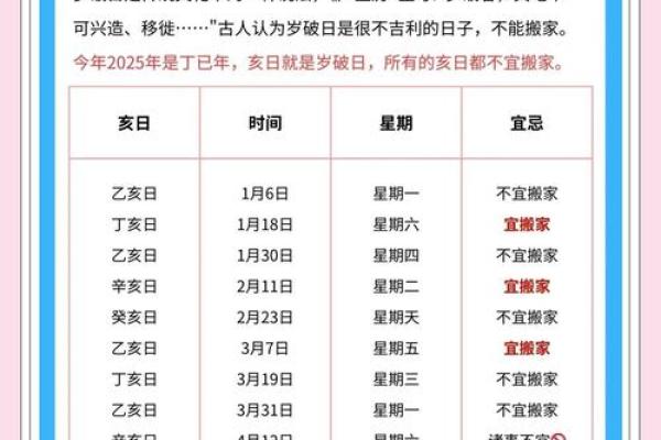 7月适宜搬家的黄道吉日(七月适合搬家的黄道吉日2025)