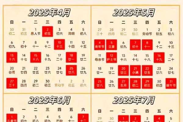 2025年七月家装择日大全