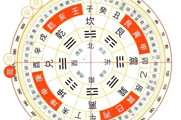 7月黄道吉日结婚吉日(20257月份的结婚黄道吉日)