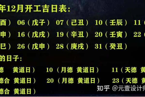 2024年动土吉日查询(2024年动土吉日查询表)