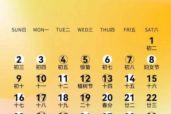 2025农历12月结婚吉日(2025年农历十二月二十四结婚好吗)