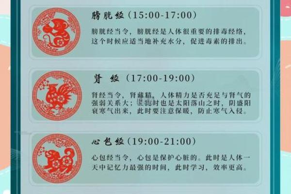 2025年7月补垣吉日最佳时辰表