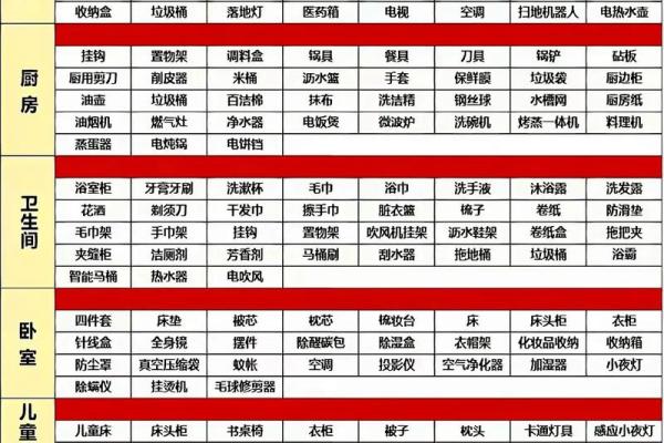 2024搬家吉日6月(2025年搬家吉日表6月)