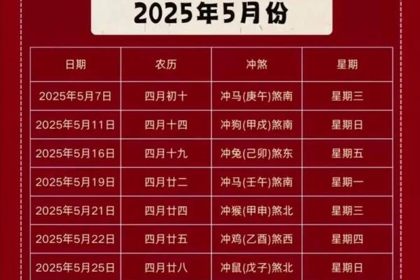 2025年7月份乔迁新居吉日(2025年搬家吉日)