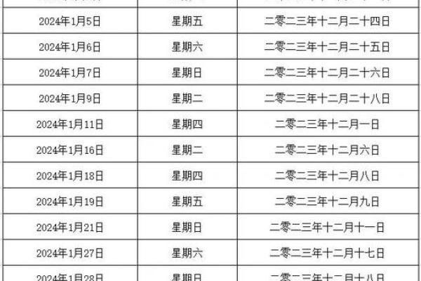 2024年十月份结婚吉日(2024十月份结婚吉日查询表)