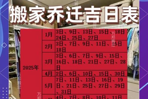 2023年3月搬家吉日(2023年3月搬家吉日一览表)