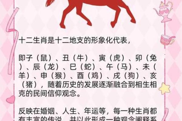 2002年属马最佳结婚时间(2002属马最佳结婚年龄)