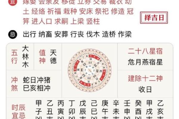 2025年7月竖柱吉日权威发布