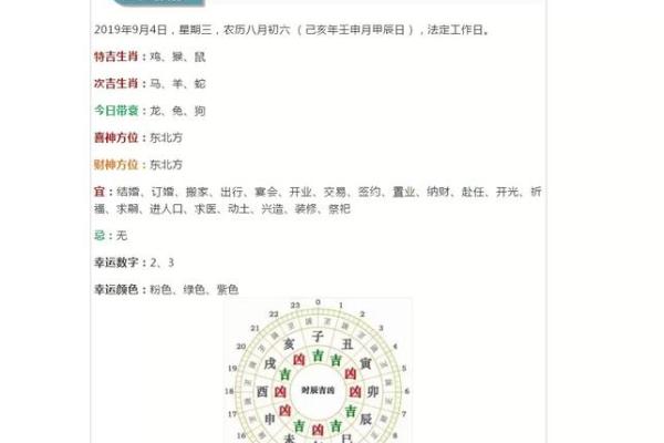 2025年7月求医吉日宜忌速查表