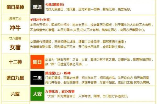 2025农历6月份黄道吉日(2025农历6月份黄道吉日有哪些)