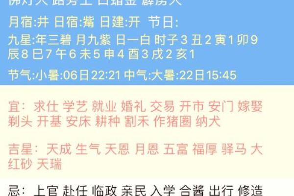 2025年7月放水吉日宜忌速查表