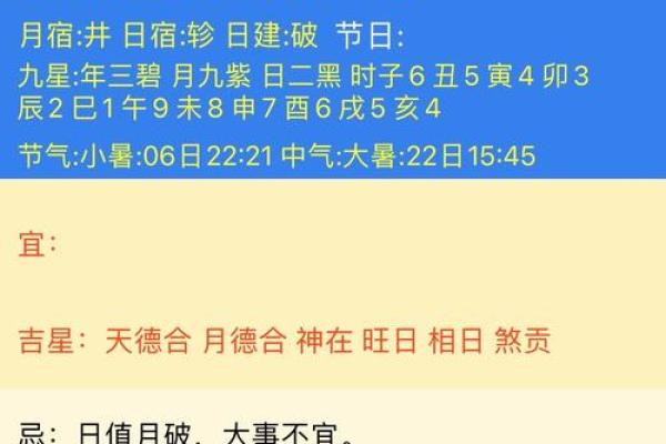 2025年7月放水吉日宜忌速查表