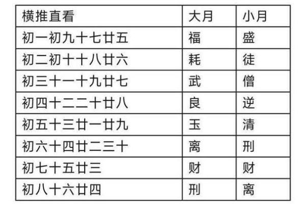 7月份搬家入宅吉日(7月份搬家入宅吉日查询)