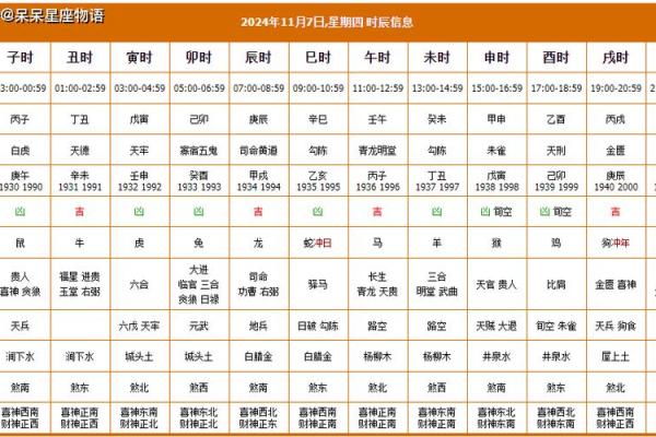 2024年搬家吉日表7月(2024年适合搬家的日子)
