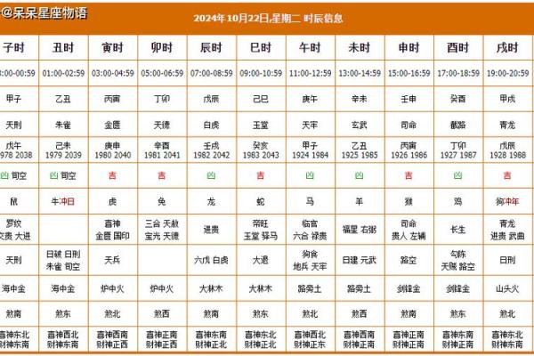 10月搬家最旺的黄道吉日(10月搬家黄道吉日吉时查询)