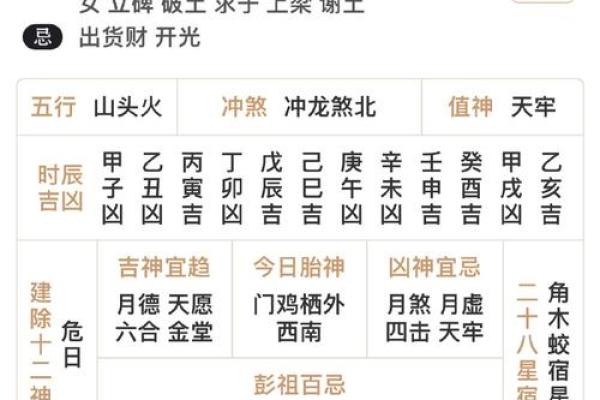 10月份黄历结婚吉日(10月份黄历结婚吉日有哪些)