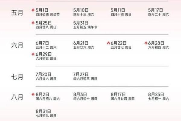 2025年7月婚姻登记最佳日期