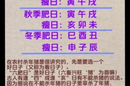 2025年7月份生孩子吉日专用日历