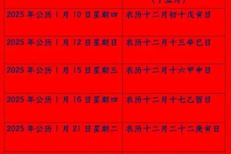 7月份黄道吉日一览表2025(2025年17日黄道吉日查询)