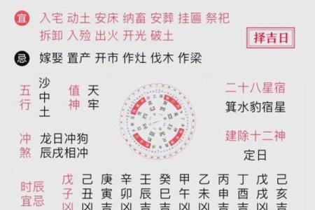 2025年7月入宅吉日宜忌速查表