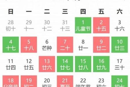 2025年7月份动土吉日(2025年7月25日能动土吗)